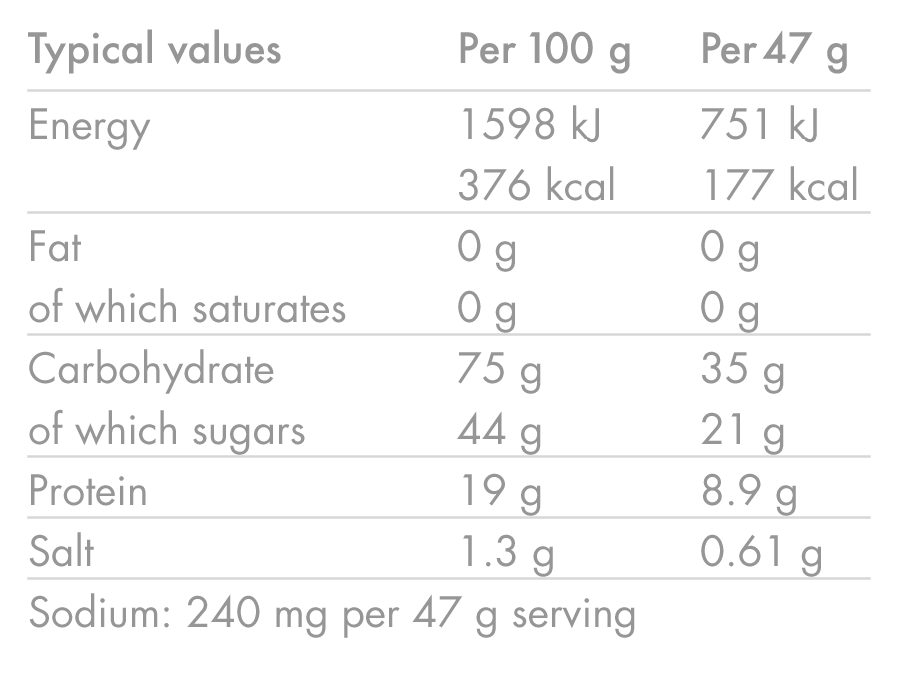 Bevanda energetica High5 ENERGY DRINK PROTEIN (1,6 kg) Limone