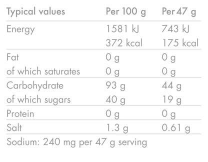 Bevanda Energetica HIGH5 ENERGY DRINK (2,2 kg) Frutti di bosco