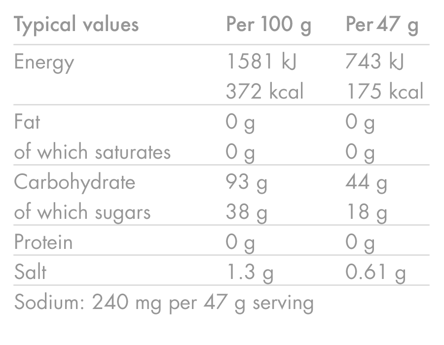High5 ENERGY DRINK (47g) Limone
