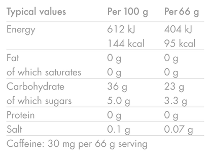 Gel Energetico HIGH5 ENERGY GEL Aqua Caffeine (66 g) Limone