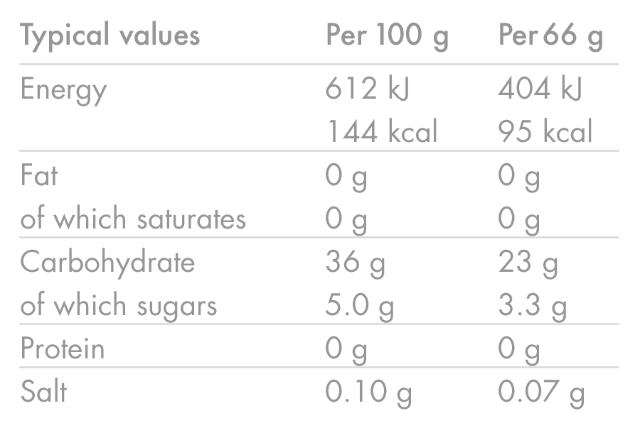 Gel energetico HIGH5 ENERGY GEL Acqua (66g) Arancione