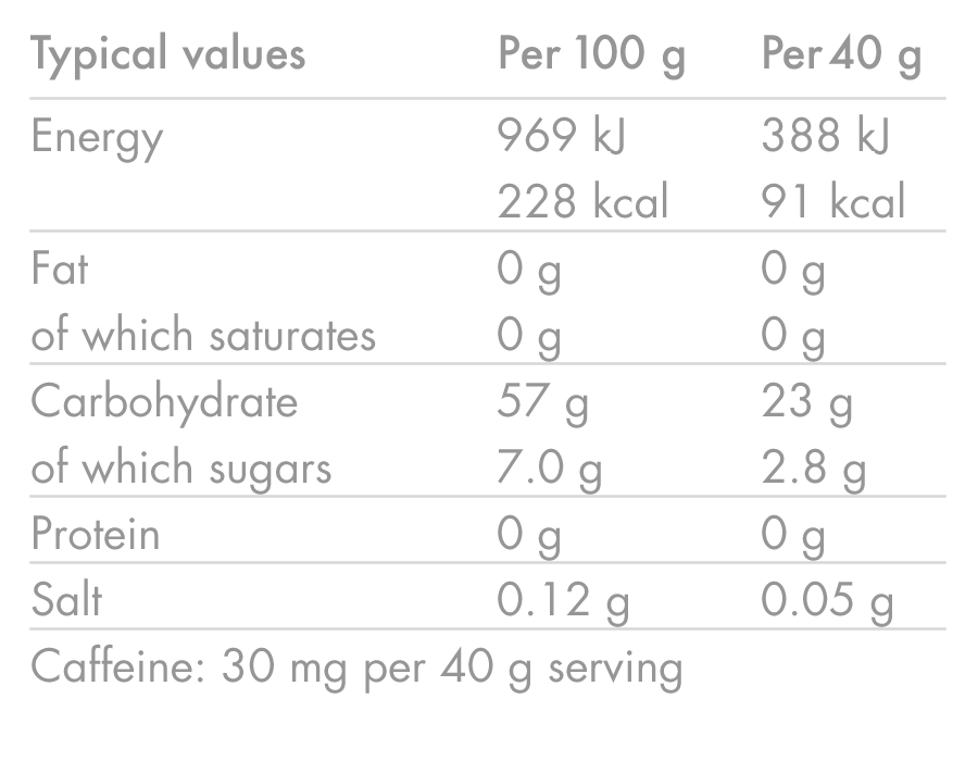 High5 ENERGY GEL Caffeina (40 g) Lampone