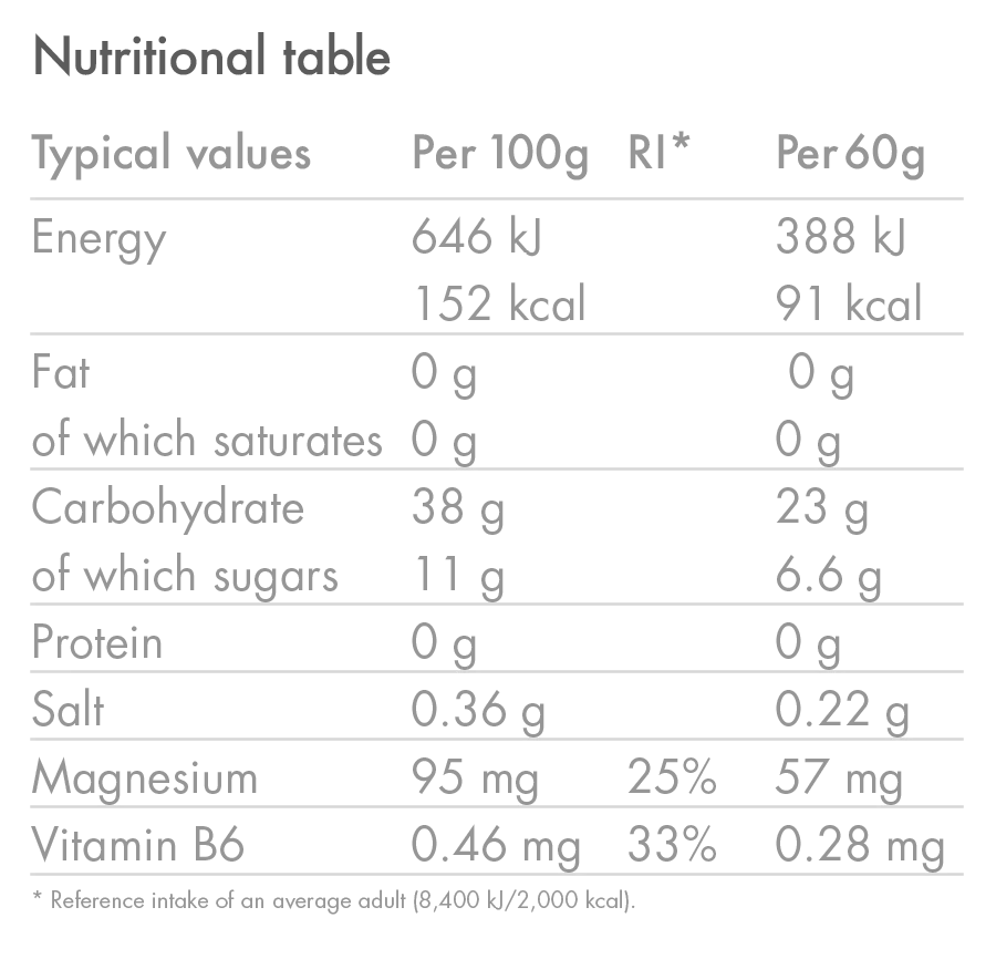 Gel energetico HIGH5 ENERGY ELECTROLYTE (60 g) Lampone