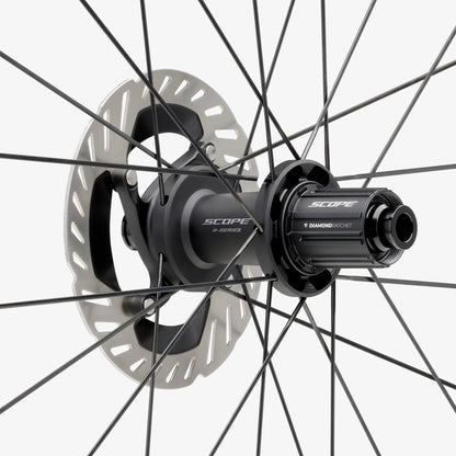 Mozzo Race Series