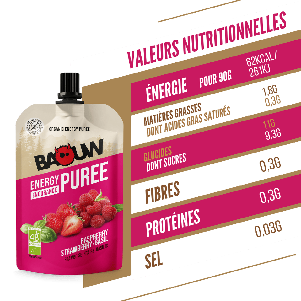Ricetta purea energetica biologica BAOUW con frutti di lampone/fragola/basilico (90g)