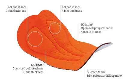 Salopette Corta NORTHWAVE ACTIVE GEL Nera