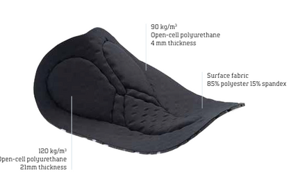 Pantaloncino Corto NORTHWAVE ACTIVE Donna Nero