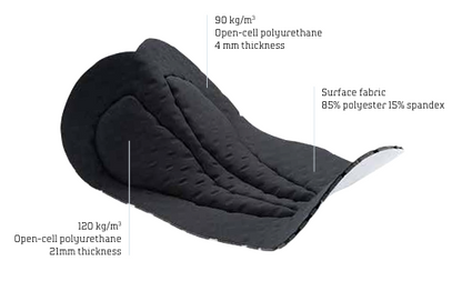 Pantaloncino Corto con Bretelle NORTHWAVE ACTIVE Nero
