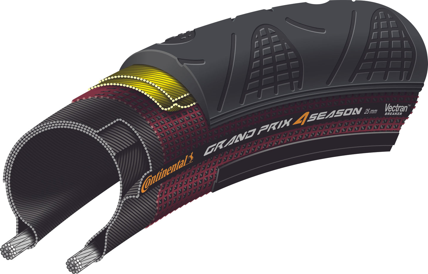 Copertone CONTINENTAL GRAND PRIX 4 SEASON 700x28c TubeType Flessibile Nero