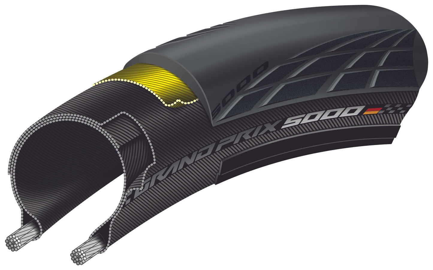 Coppia di pneumatici CONTINENTAL GRAND PRIX 5000 700x25c TubeType Soft Black + coppia di camere d'aria CONTINENTAL RACE 700x20/25c Presta 60 mm