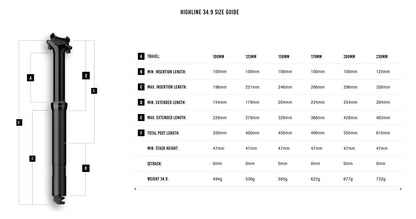 Reggisella Telescopico CRANKBROTHERS HIGHLINE 2.0 2026