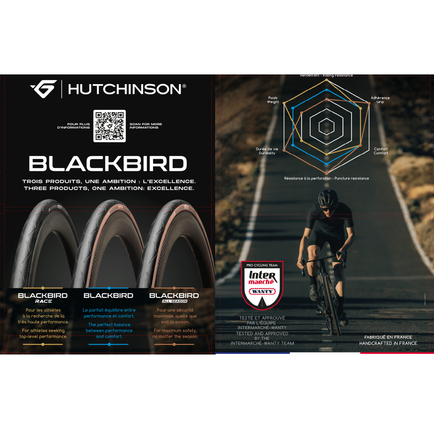 Pneumatico HUTCHINSON BLACKBIRD 700x28c Tubeless Ready Nero