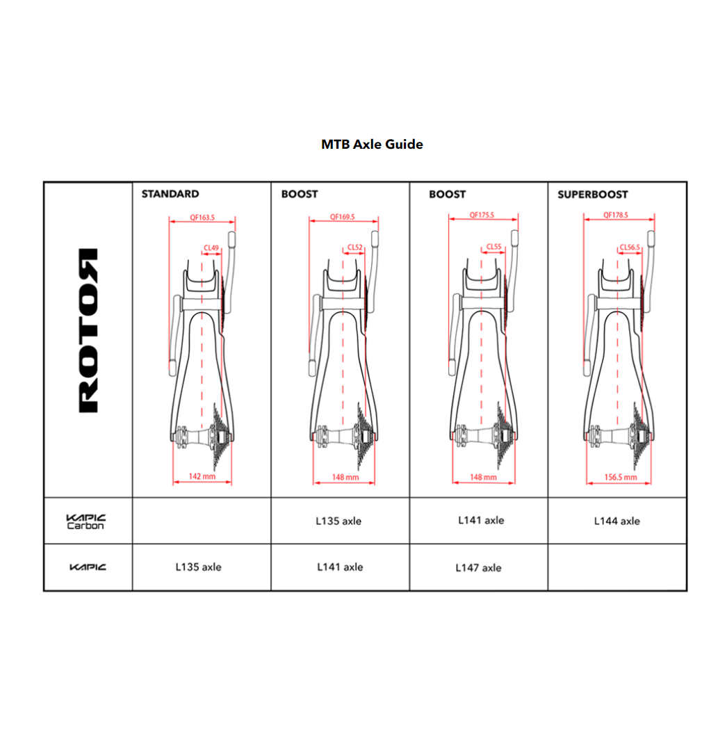 Asse pedale standard per pedivelle ROTOR KAPIC