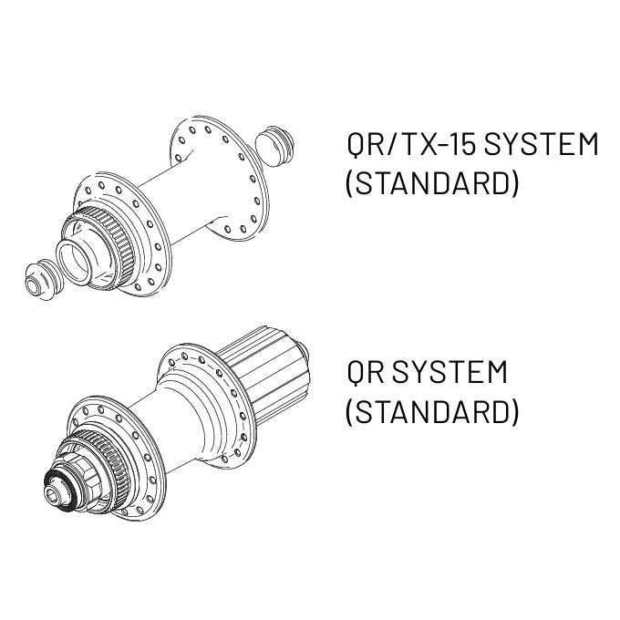 Coppia di ruote MICHE XM 45 27,5" Asse 9/15 - 9x135 mm Tubetype