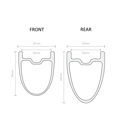 Ruota Posteriore ENVE SES 3.4 Tubeless Ready (Center Lock) Nero