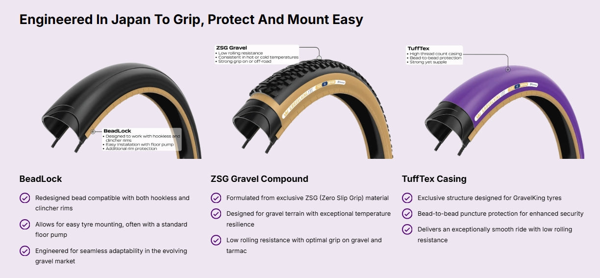 Pneumatico PANARACER GRAVELKING ZX TLR Tubeless Ready Nero