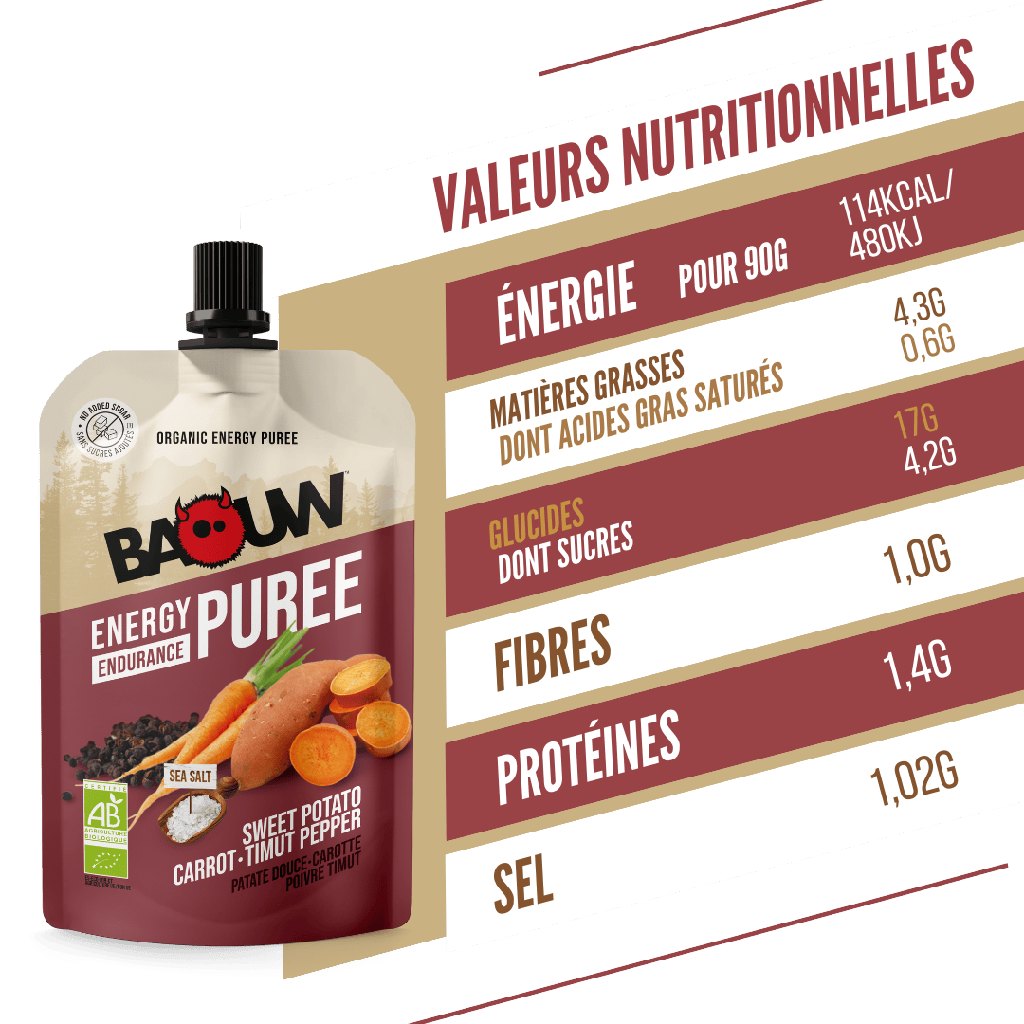 Ricetta gustosa per purea energetica biologica BAOUW di patate dolci/carota/peperone (90 g)