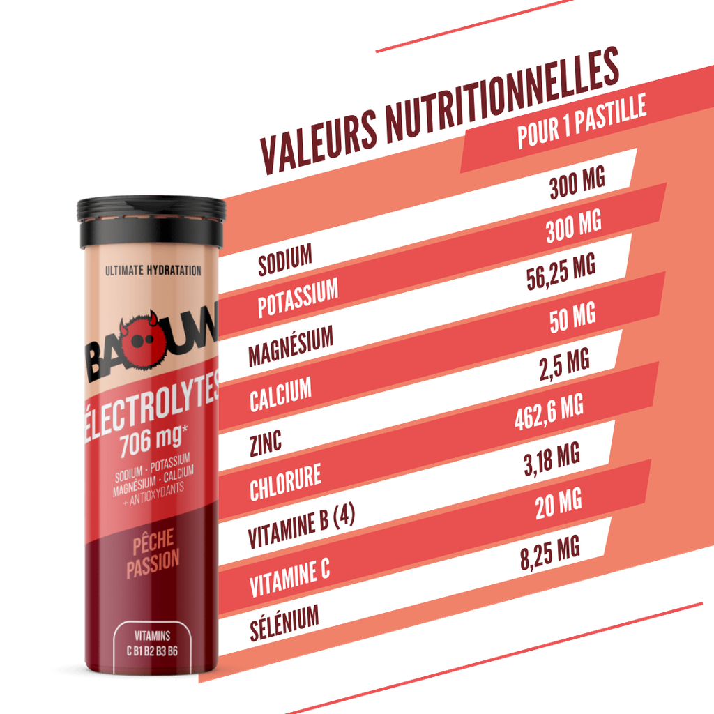 BAOUW Bevanda energetica (tubo da 10 compresse) Pesca/Passione