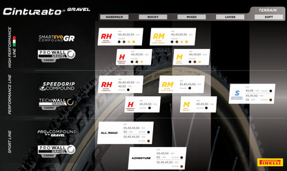 Pneumatico PIRELLI CINTURATO GRAVEL H High Performance Prowall 700c Tubeless Ready Classic