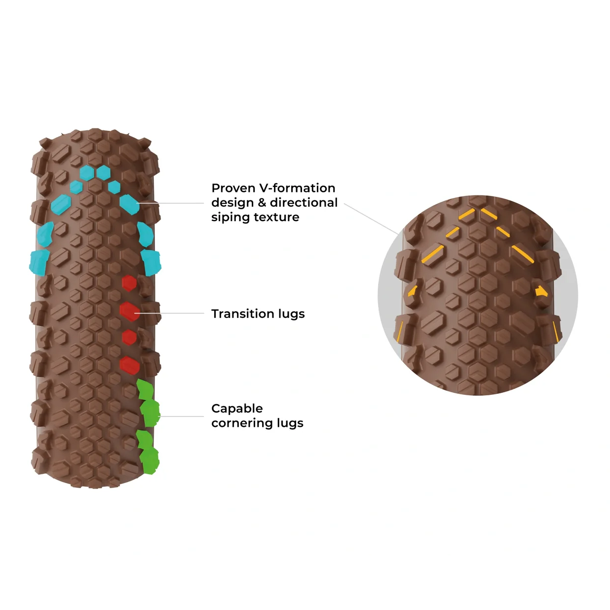 VITTORIA Terreno Pro T50 Misto 700x40c GraVEL Race Natural Tubeless Ready Morbido Beige Q2 2025 Copertone