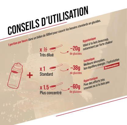 Bevanda Energetica BAOUW ISOTONIC (585g) Anguria/Melograno