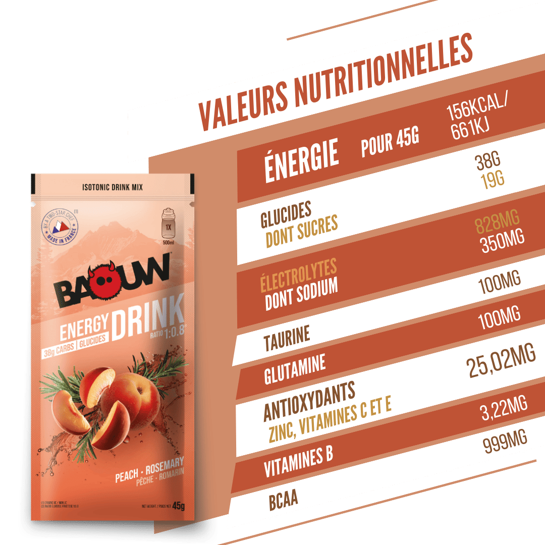 BAOUW ISOTONIC Bevanda energetica (45 g) Pesca/Rosmarino