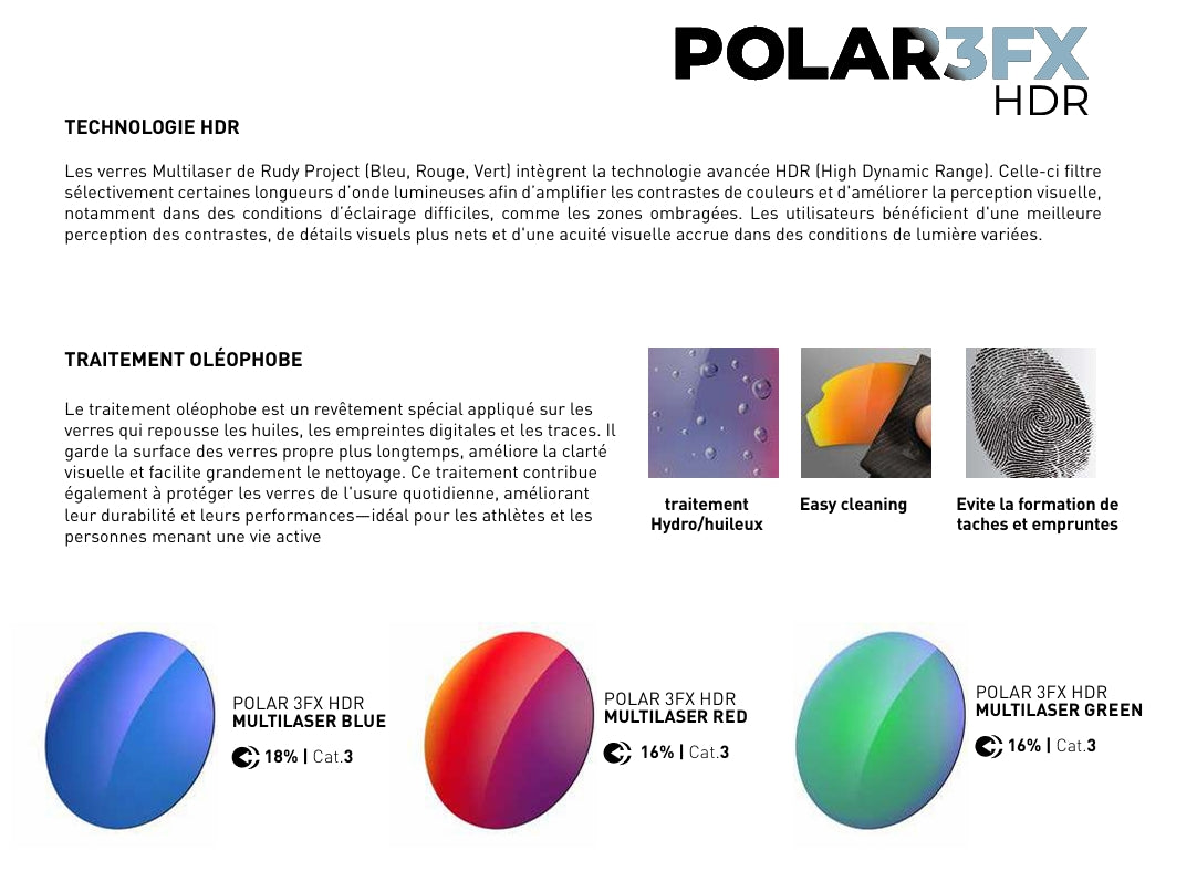 Occhiali RUDY PROJECT ASTRAL SPHERE Crystal Black Lenses POLAR 3FX POLARIZED Multilaser
