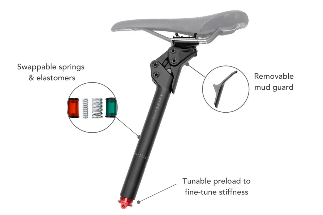 Ammortizzatore da sella REDSHIFT ShockStop Pro