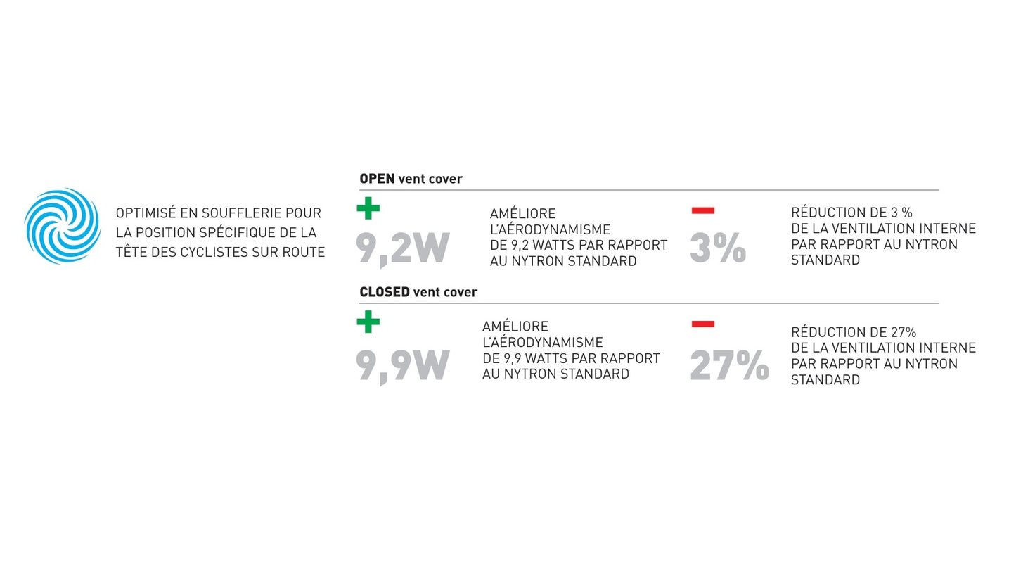 RUDY PROJECT THE WING Casco da strada bianco/rosso