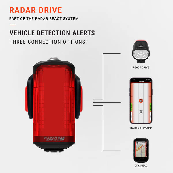 Illuminazione posteriore LEZYNE RADAR DRIVE