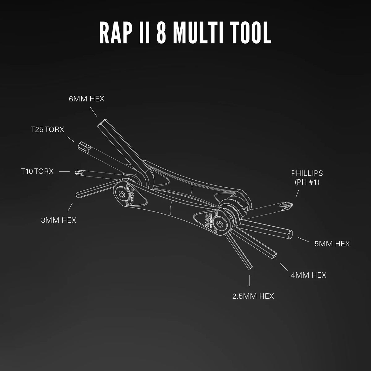 Multiutensile LEZYNE RAP II 8