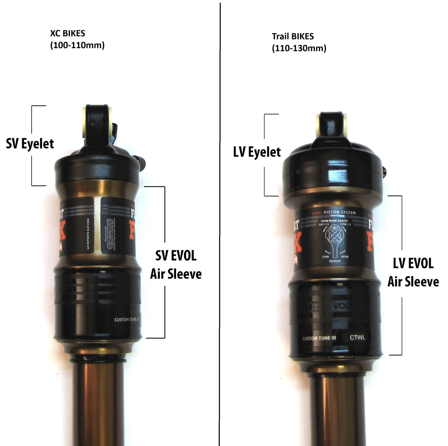 FOX RACING SHOX FLOAT DPS FACTORY 3pos-Adj Ammortizzatore Evol LV 2023