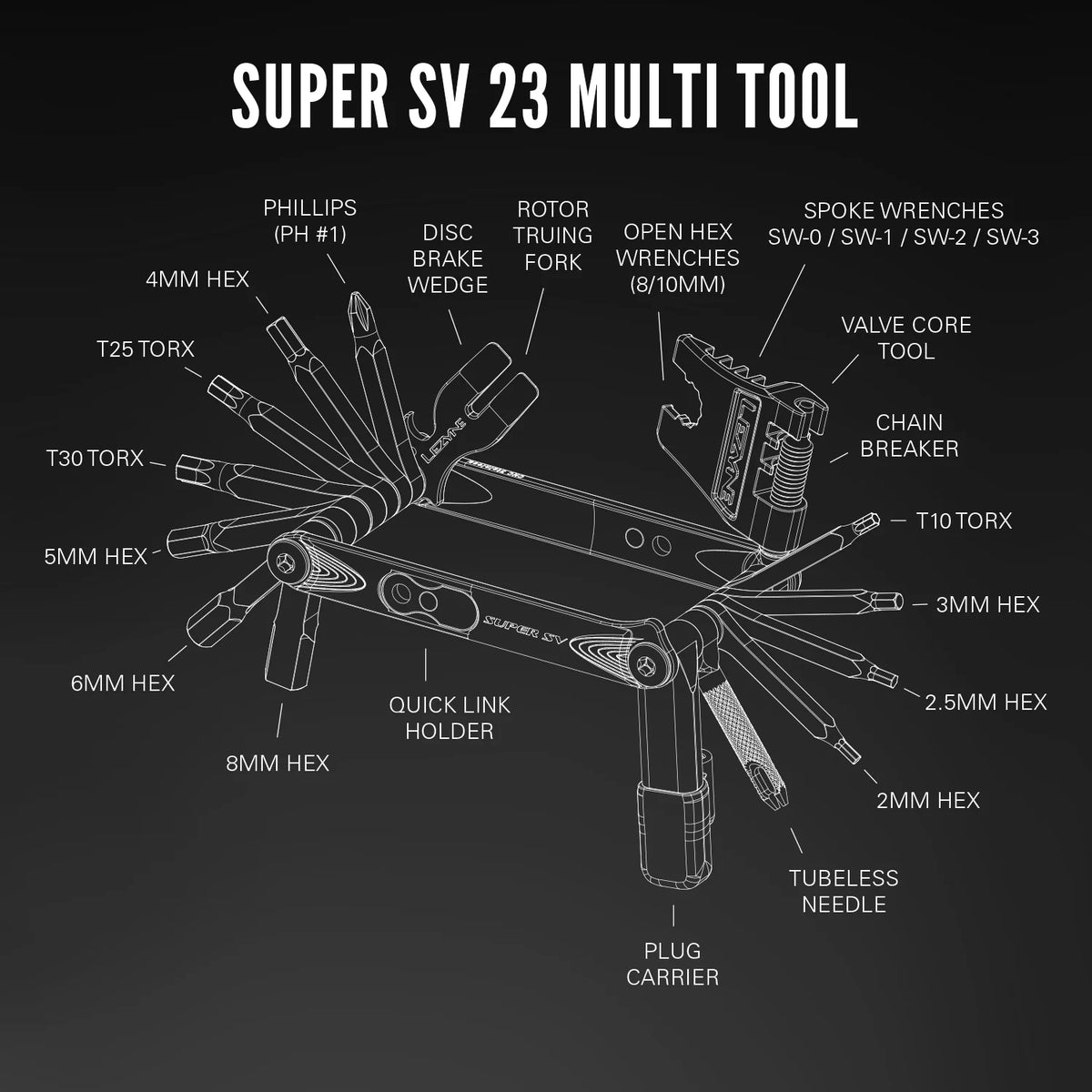 Multitool LEZYNE SUPER V23