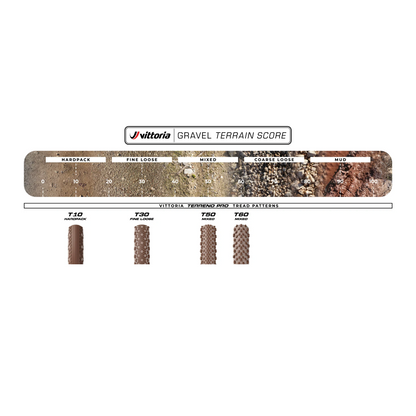 Pneumatico VITTORIA TERRENO PRO T60 Mixed Gravel Race 700c Tubeless Ready Flessibile Marrone