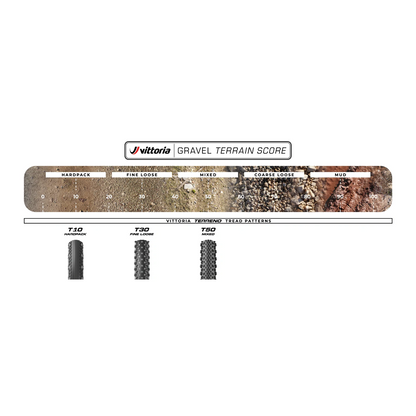 Pneumatico VITTORIA TERRENO T10 HARDPACK Gravel Sport 700c Tubetype Nero