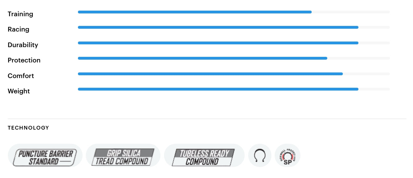 Pneumatico TUFO GRAVEL SPEEDERO 700c Tubeless Ready Beige
