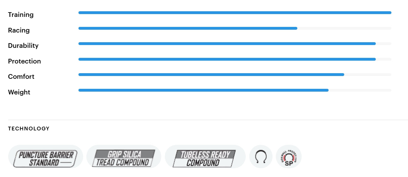 Pneumatico TUFO GRAVEL SWAMPERO HD 700c Tubeless Ready Beige
