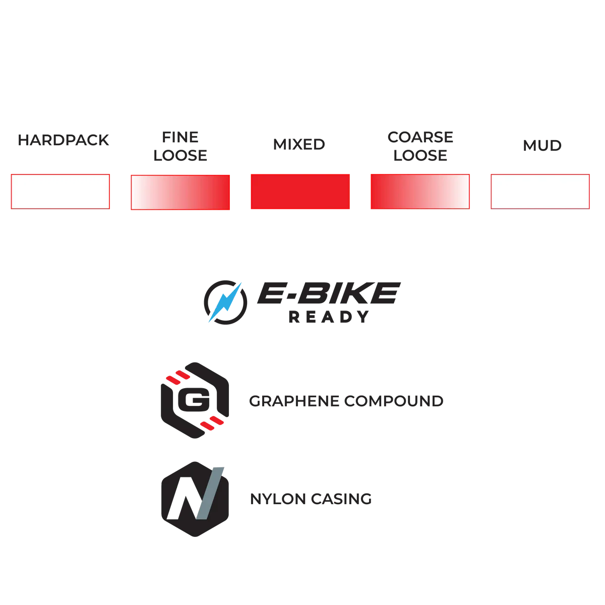 Copertoni VITTORIA TERRENO T50 MIXED 700x45c GraVEL Endurance Tubeless Ready Soft Brown