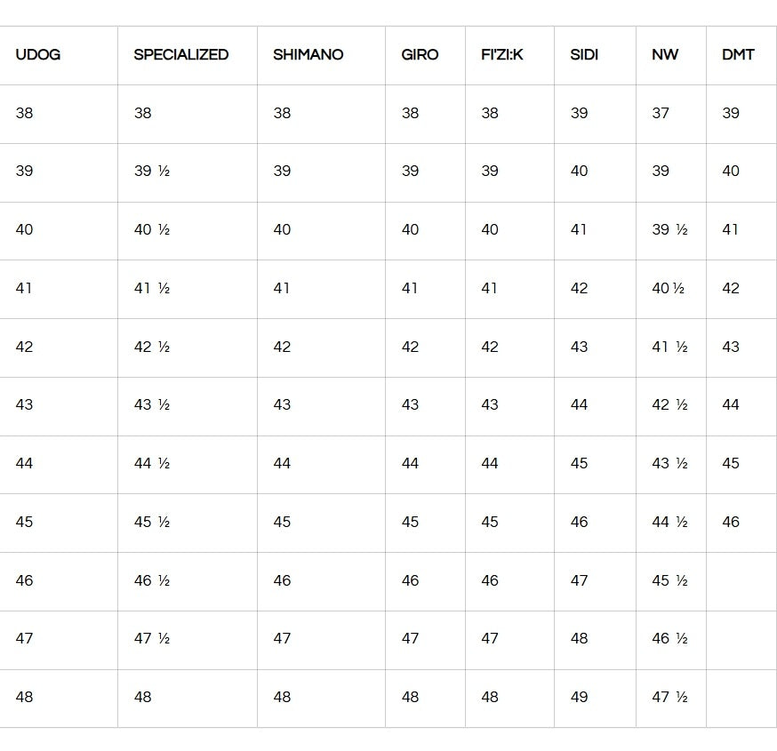 UDOG SEMPRE Scarpe da Strada Bianco/Blu