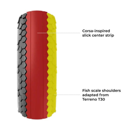 Pneumatico VITTORIA TERRENO T10 HARDPACK Gravel Endurance 700c Tubeless Ready Pieghevole Marrone