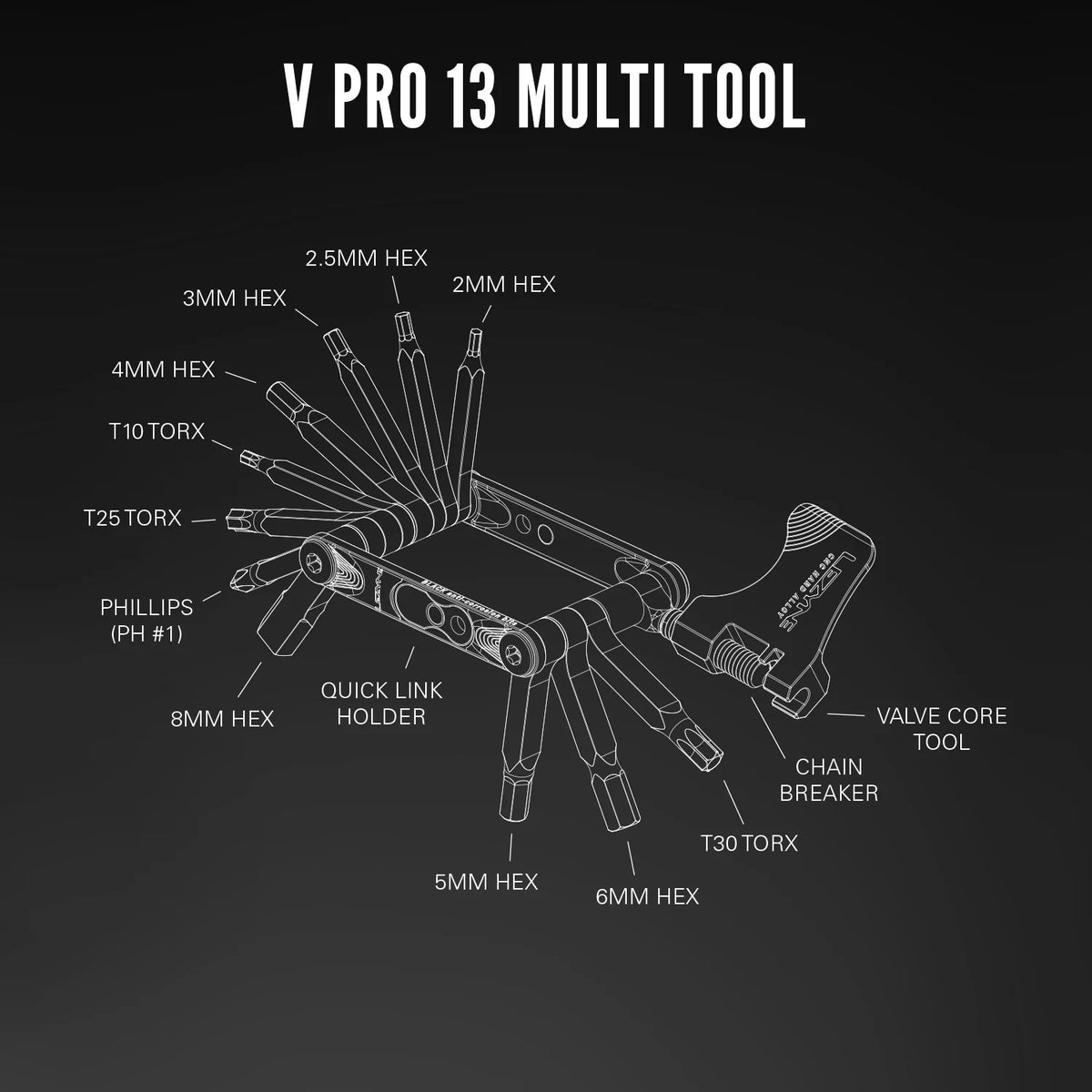 Multitool LEZYNE V PRO 13