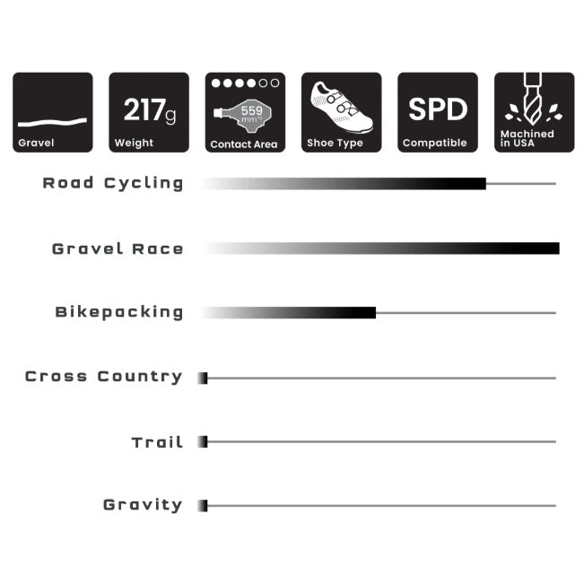 Pedali WOLF TOOTH DEL GRAVEL RACE Clipless Violet