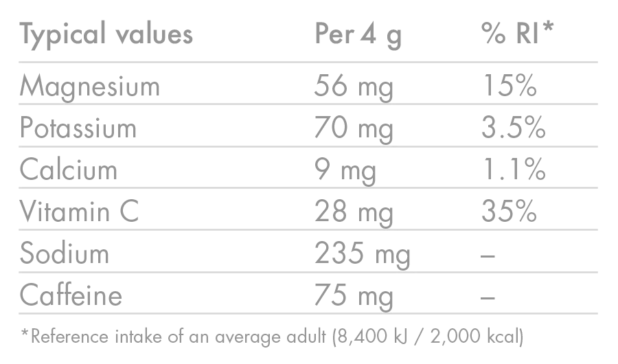 Compresse idratanti elettrolitiche High5 ZERO Caffeina (x20) Frutti Rossi