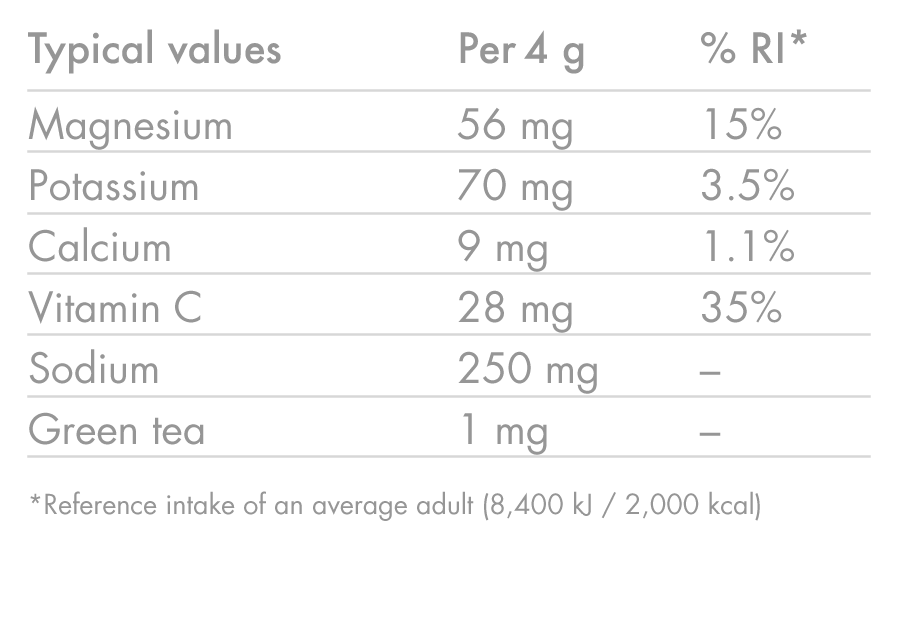 High5 ZERO Idratazione elettrolitica (20 compresse) Fragola Kiwi