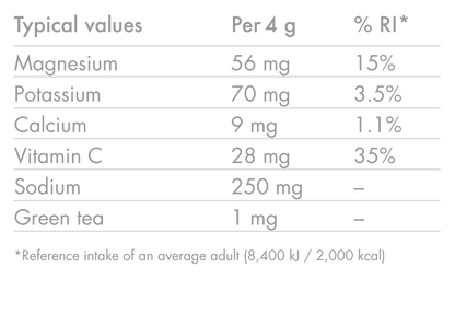 Pastiglie di Idratazione Elettroliti HIGH5 ZERO (x20) Fragola Kiwi
