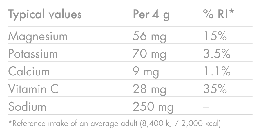 High5 ZERO Idratazione elettrolitica (20 compresse) Ribes nero