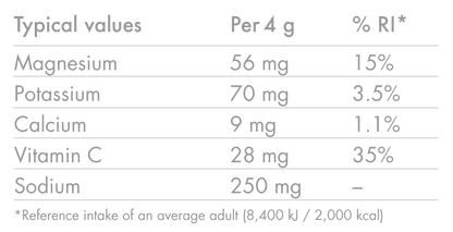 Pastiglie di Idratazione Elettroliti HIGH5 ZERO (x20) Ribes Nero