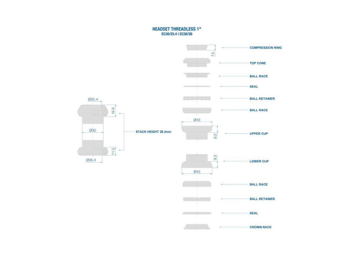 Schema tecnico