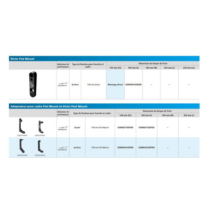 Adattatore Pinza Posteriore SHIMANO SM-MA-R160 POST MOUNT> FLAT MOUNT Disco 160 mm