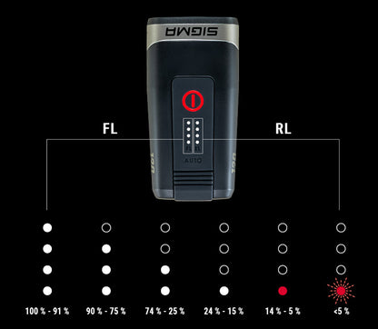 SIGMA AURA 120 LINK - Indicatore della batteria